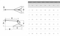 Maße und Skizze für Pflugscharanker 7 9 12 kg für Boote