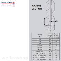 Lofrans Kettennuss ISO 4565 10 mm X2 | PROJECT 1000 Bild 2